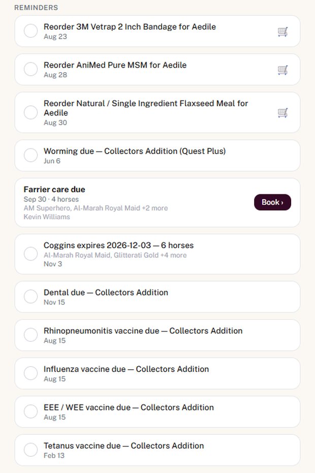 Reminders and renewals
